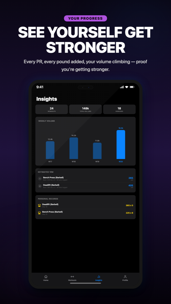 Insights: volume, PRs and estimated 1RM